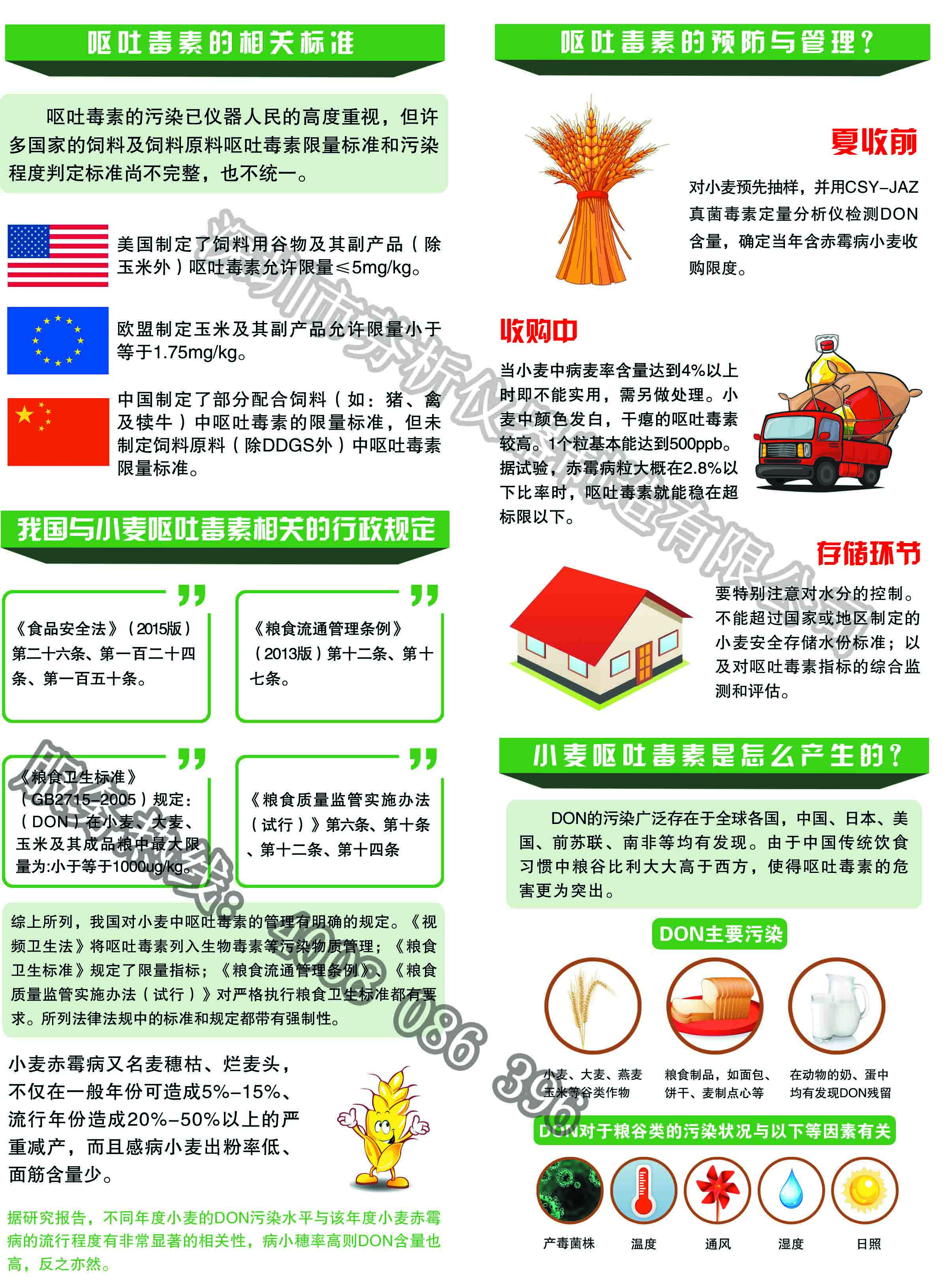 嘔吐毒素限量標(biāo)準(zhǔn) 嘔吐毒素限量標(biāo)準(zhǔn)